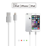 Kiwi Bird Apple MFI Certified Usb Cable For iPhone
