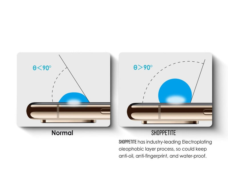 3D With Easy Applicator Ultra  Clear Tempered Glass Screen Protector for iPhone Series